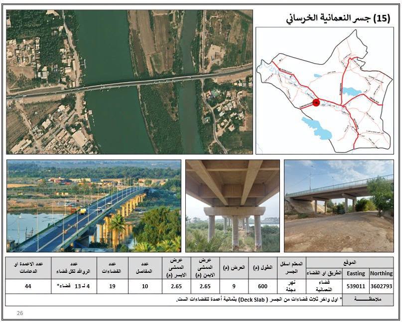 دائرة الطرق والجسور: تحديث قواعد البيانات والخرائط ورقمنة المعلومات المكانية ركيزة أساسية لتطوير قطاع الطرق والجسور